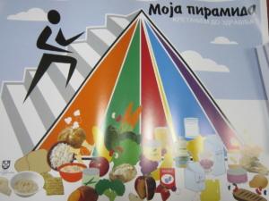 Предавање "Здрава исхрана"