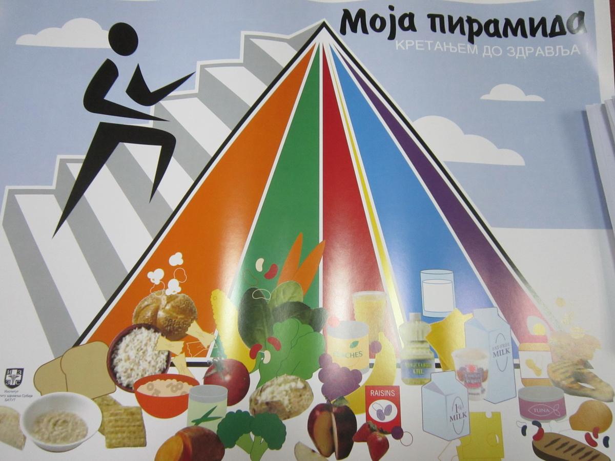 Предавање "Здрава исхрана"