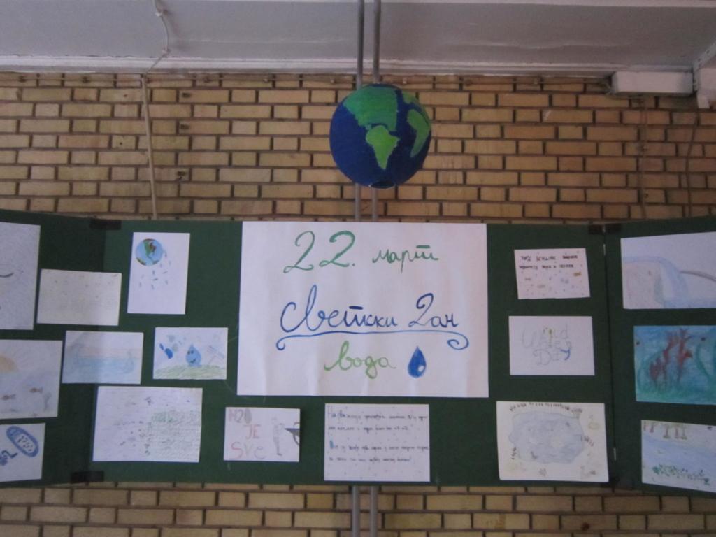 22. март Светски дан воде